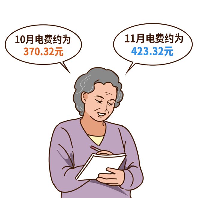 电电费有调整！下月起→爱游戏ayx清远生活用(图1)