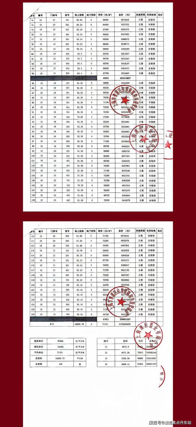 (售楼处)网站-虹桥润璟-上海房天下爱游戏app网站2025华润虹桥润璟