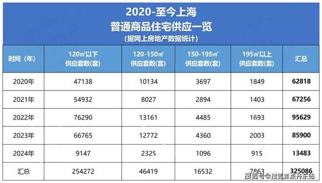 (售楼处)网站-虹桥润璟-上海房天下爱游戏app网站2025华润虹桥润璟(图9)