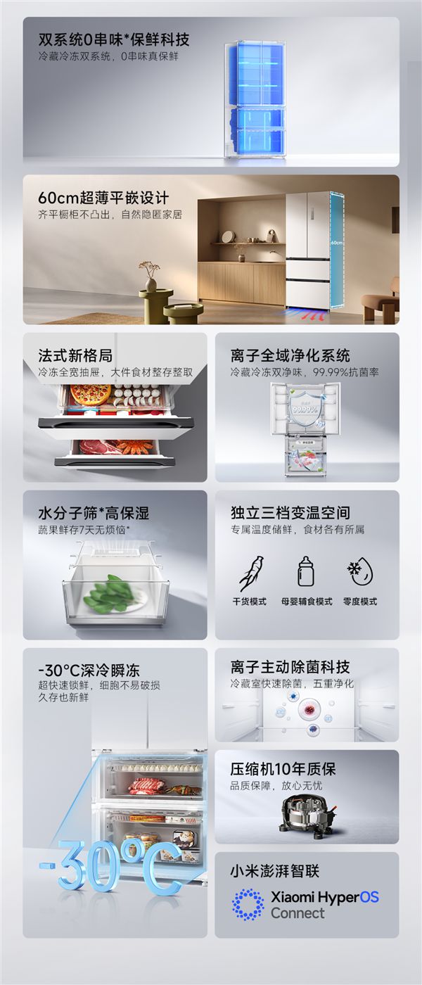 出新款米家冰箱Pro：60cm平嵌+双系统爱游戏app登录国补到手3599元！小米推(图2)