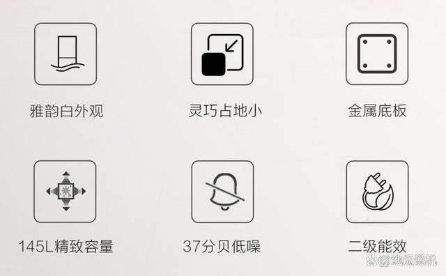 LHTME0WT：849元145升双门节能冰箱爱游戏app登录节能新选择海尔BCD-145(图3)