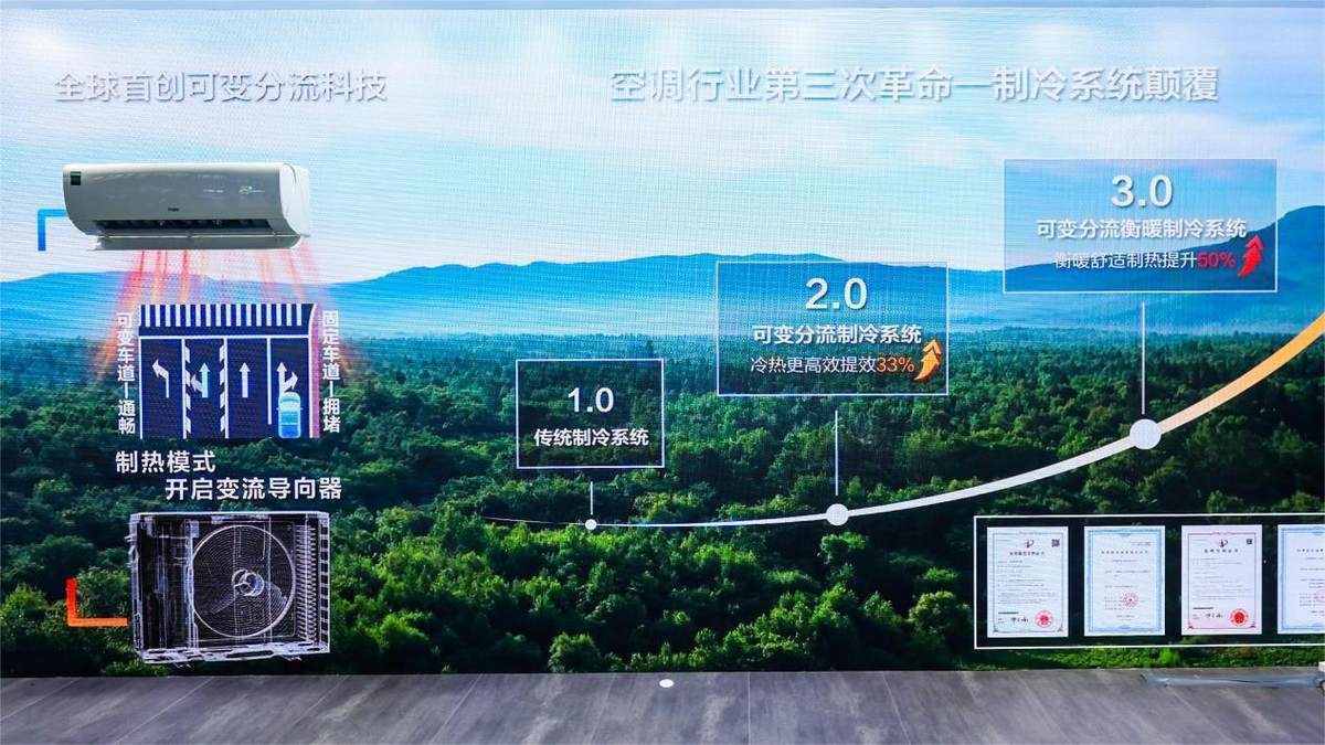冷暖冰箱保鲜60天科技引领生活新体验！爱游戏最新海尔智家日内瓦夺三金：空调秒(图2)